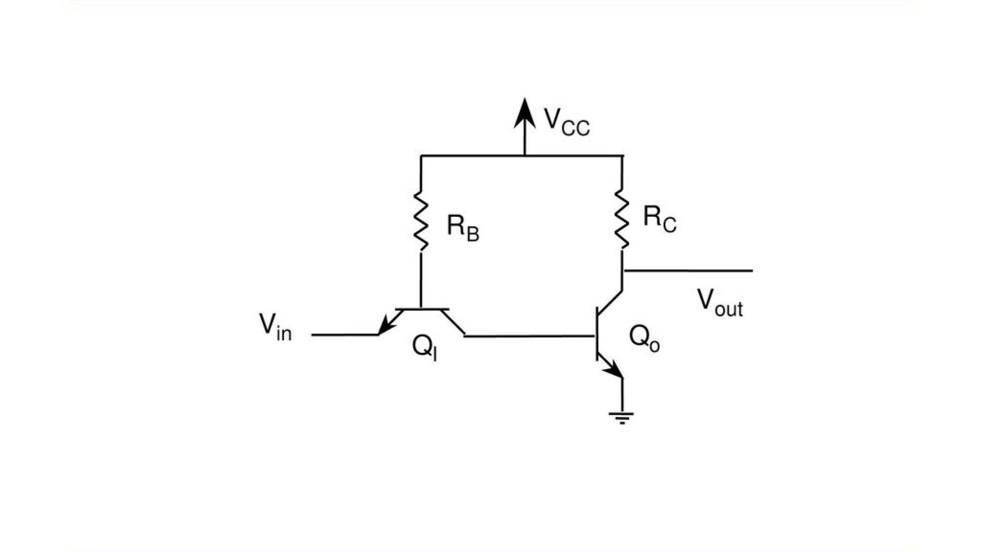 TTL Inverter